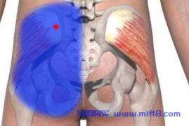 骶骨区域疼痛与康复